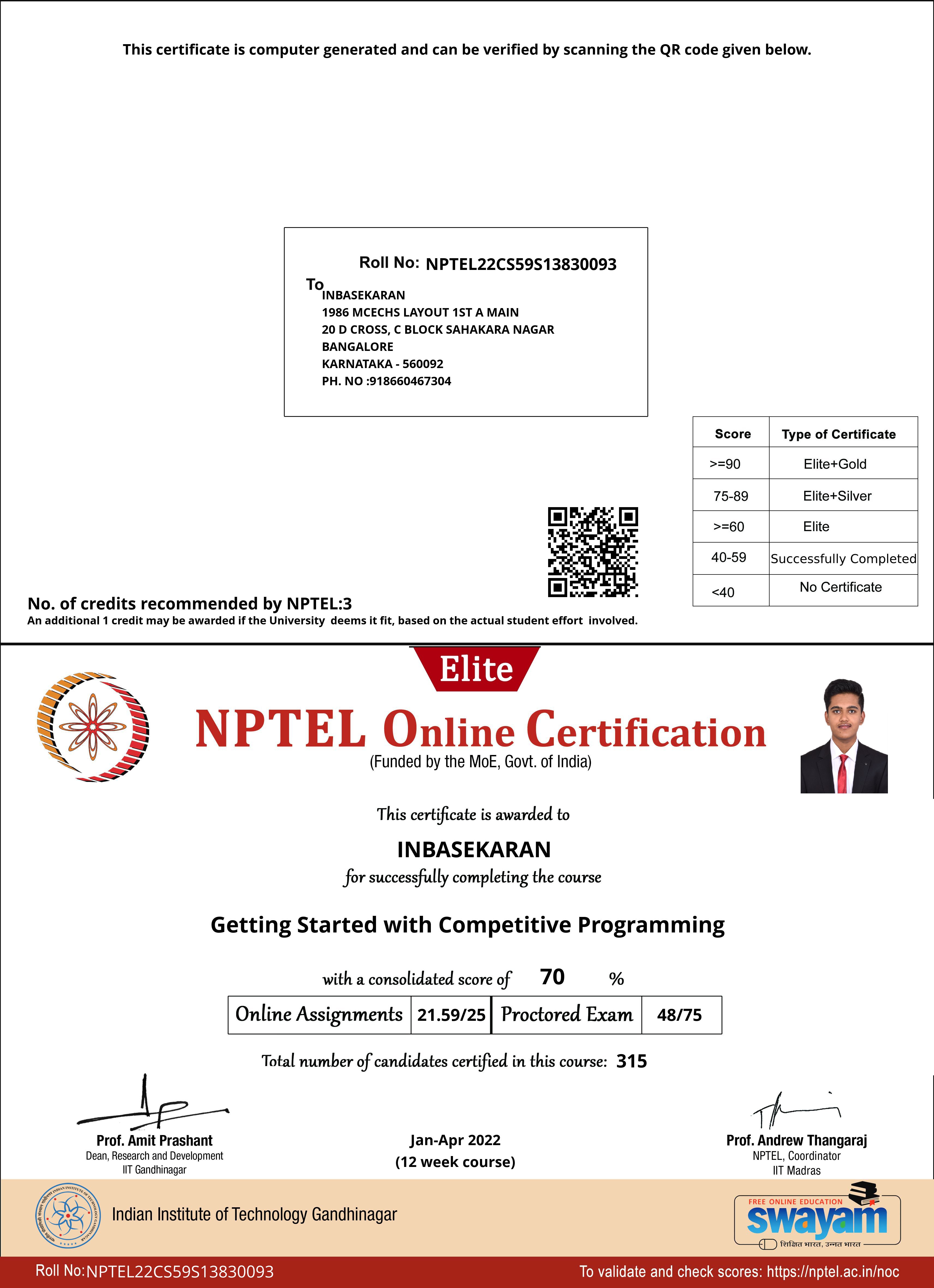 Getting Started with Competitive Programming preview